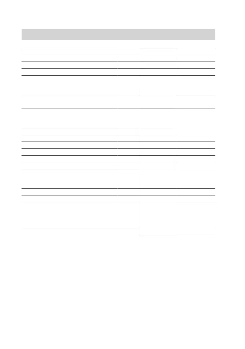 Page #126 background image