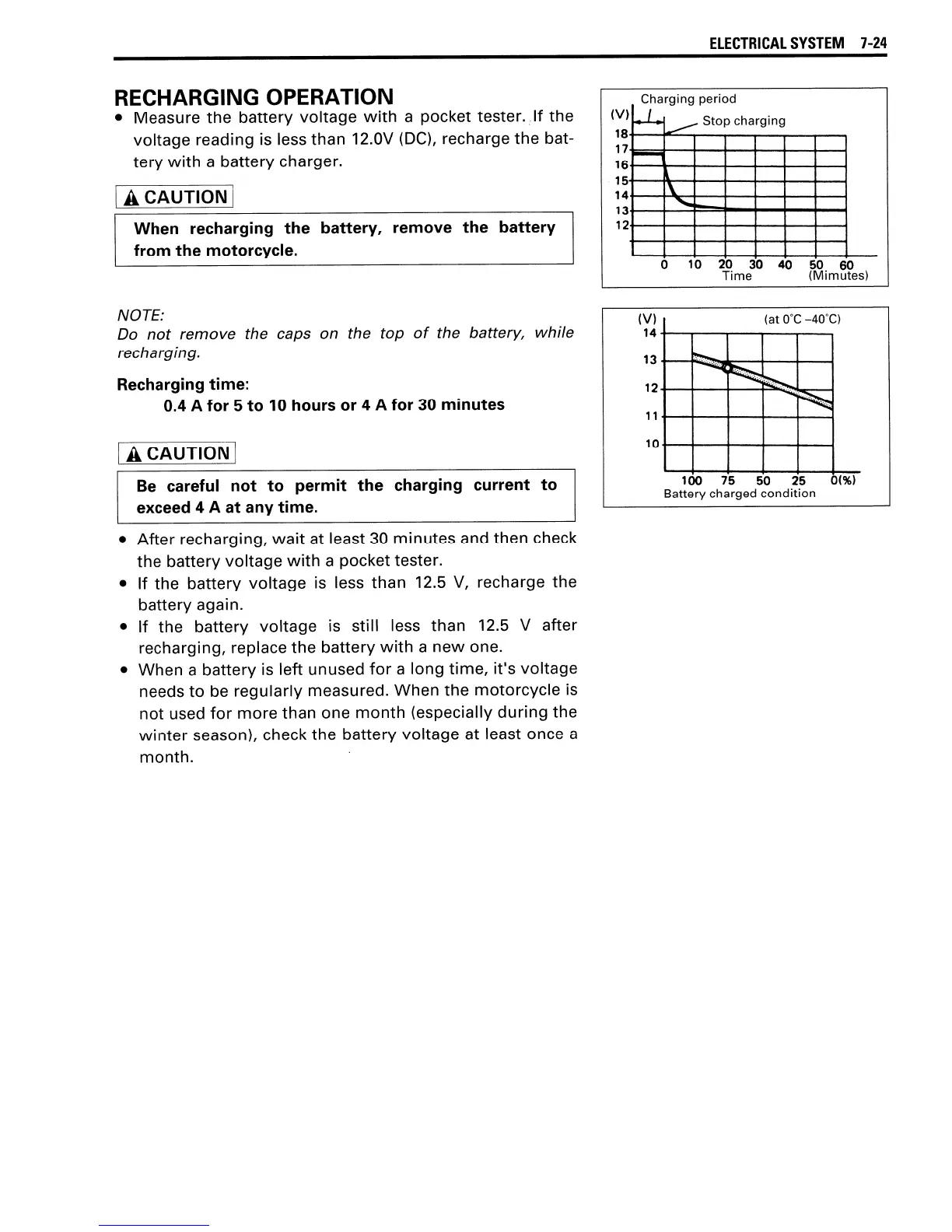 Page #149 background image