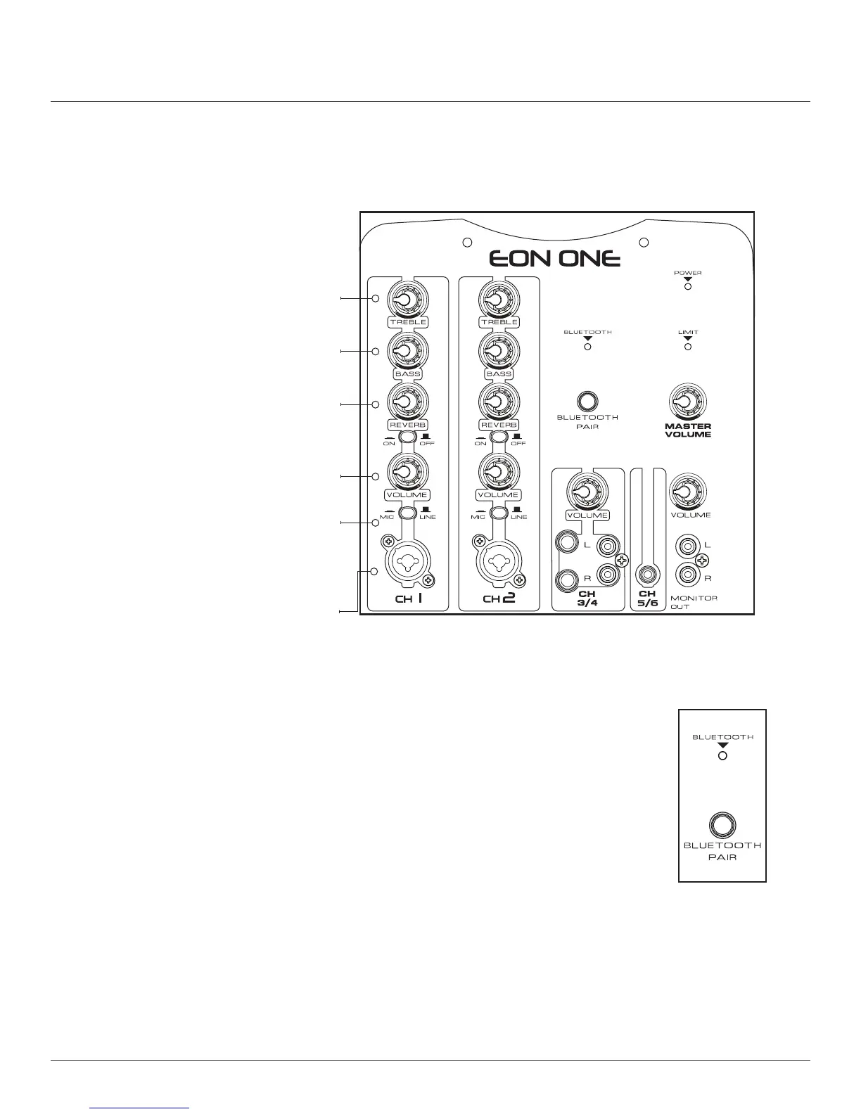 Page #10 background image