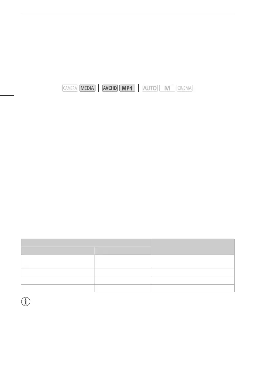 Page #122 background image