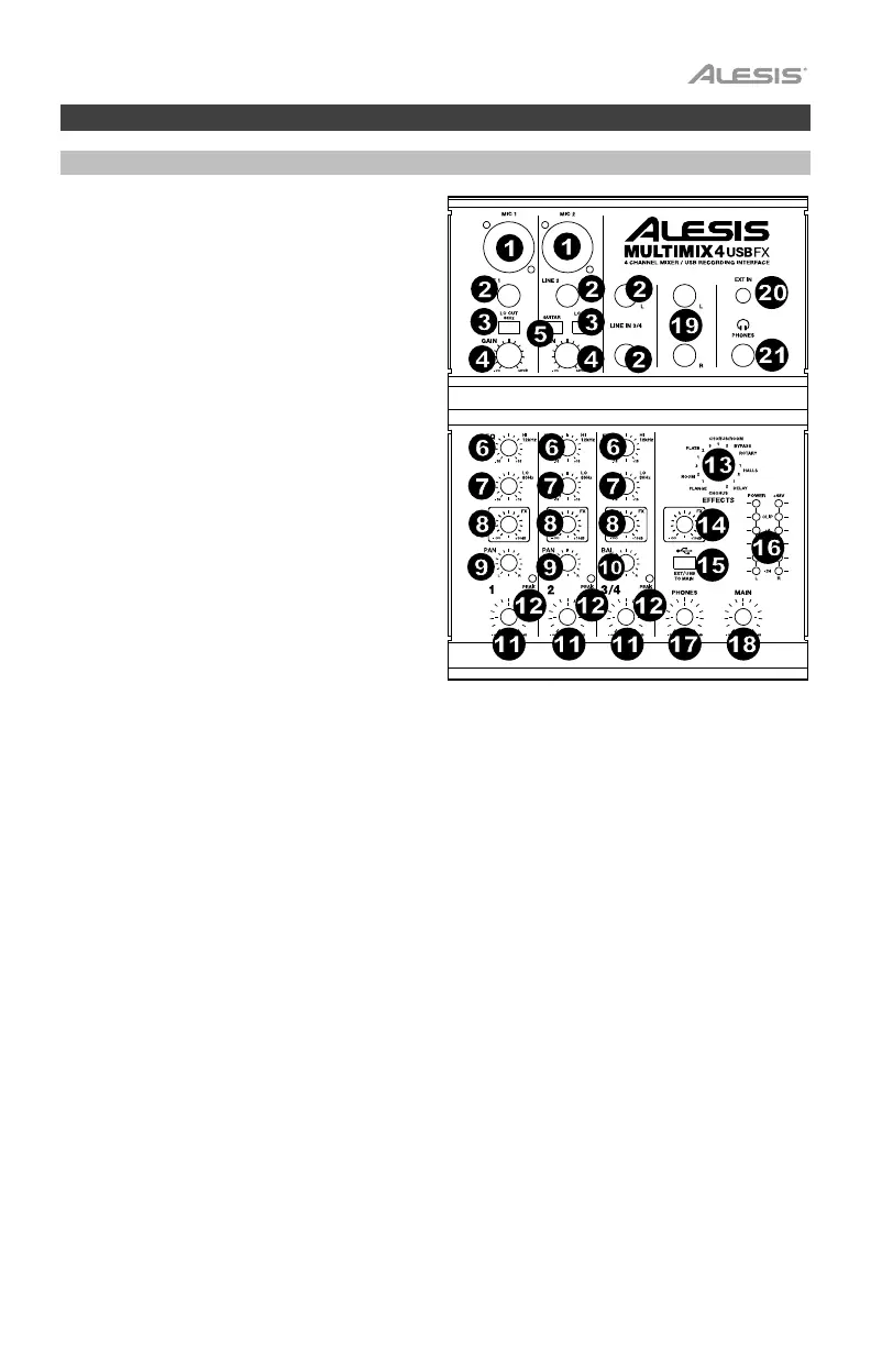 Page #19 background image