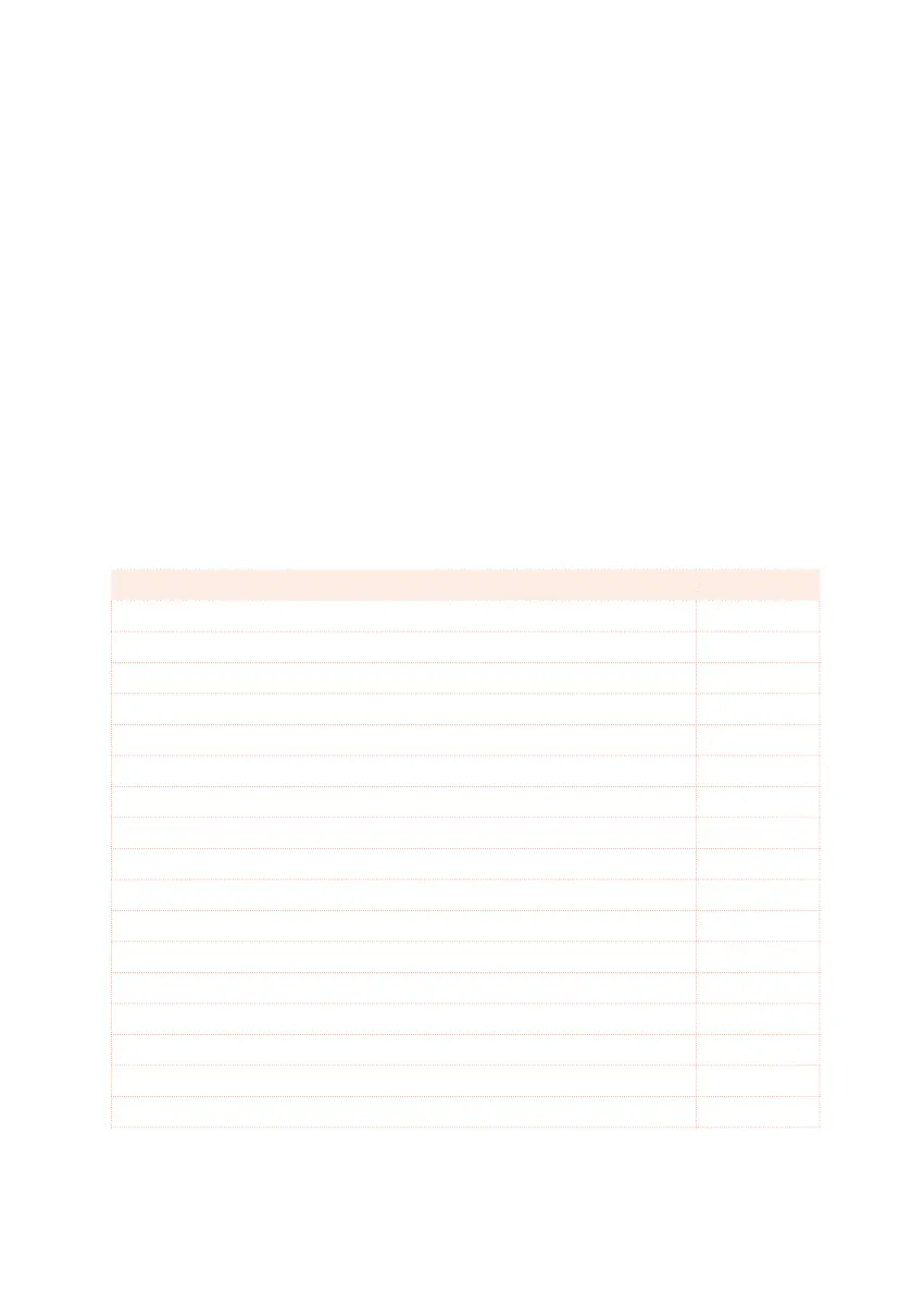Page #256 background image