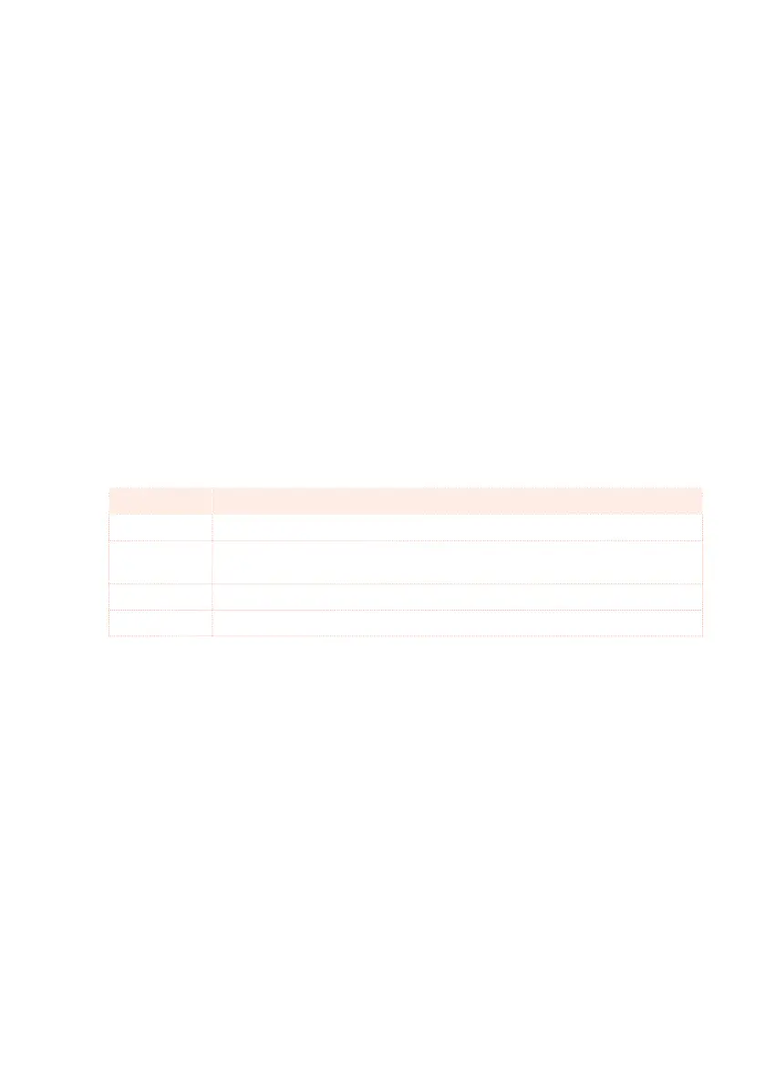 Page #257 background image