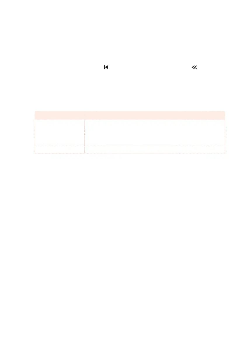 Page #277 background image