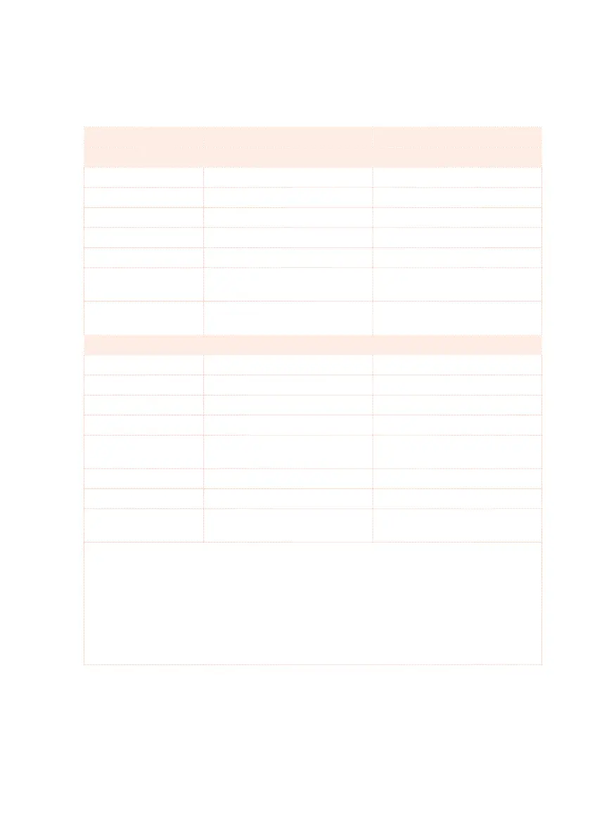 Page #303 background image