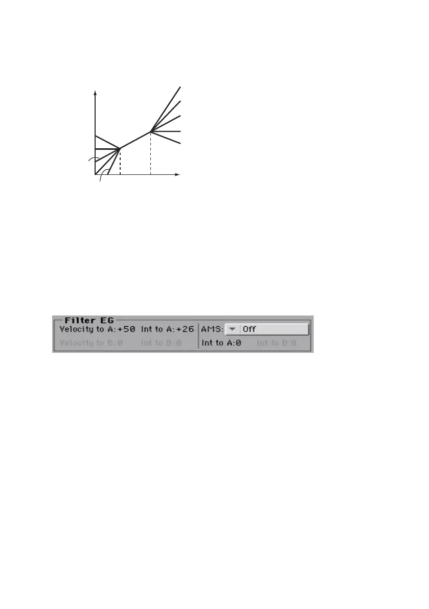 Page #368 background image