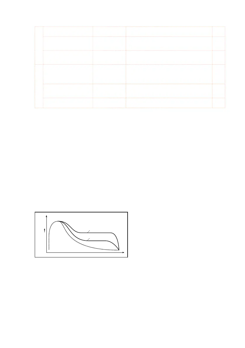 Page #407 background image