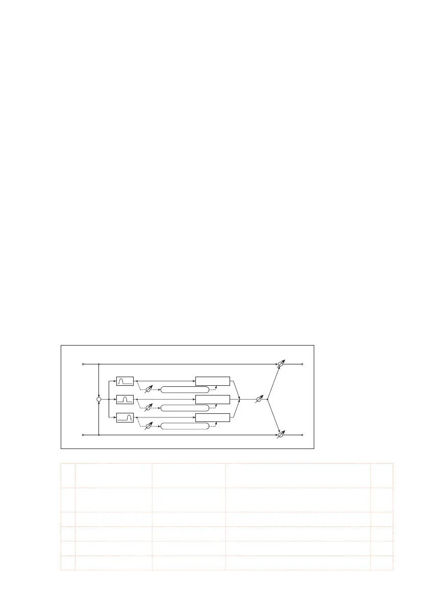 Page #411 background image