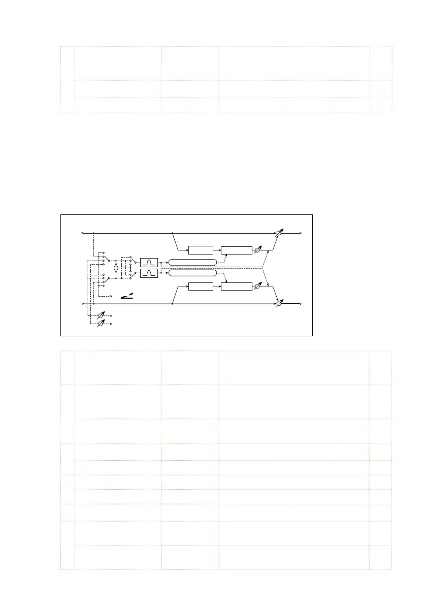 Page #413 background image