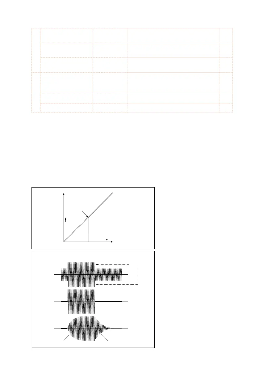 Page #414 background image