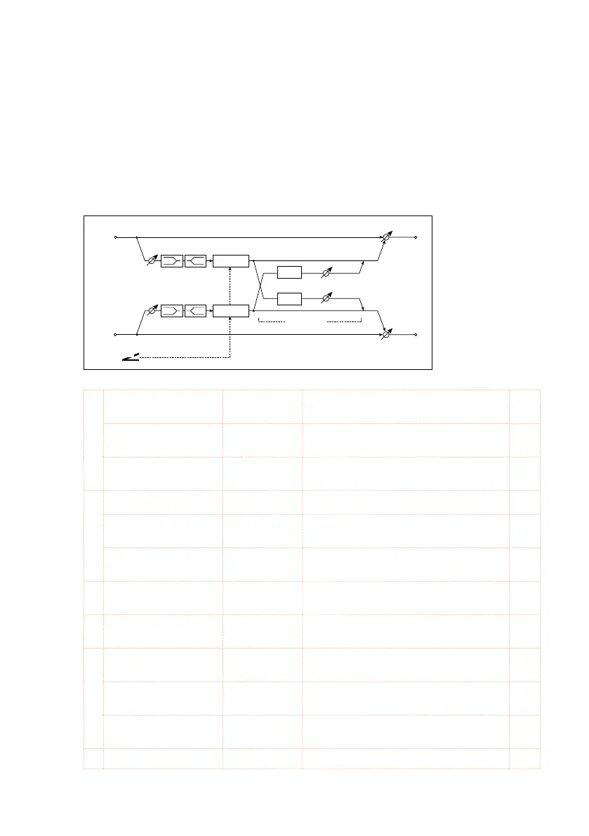 Page #419 background image