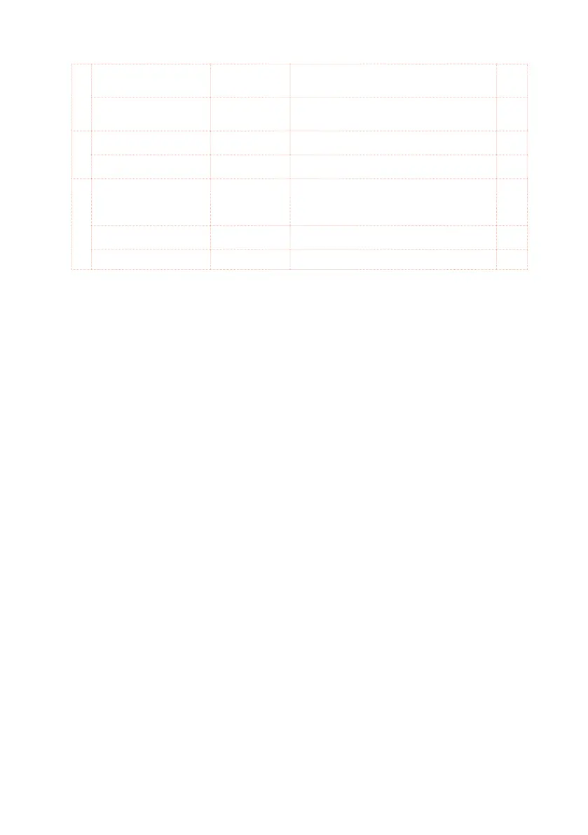 Page #420 background image
