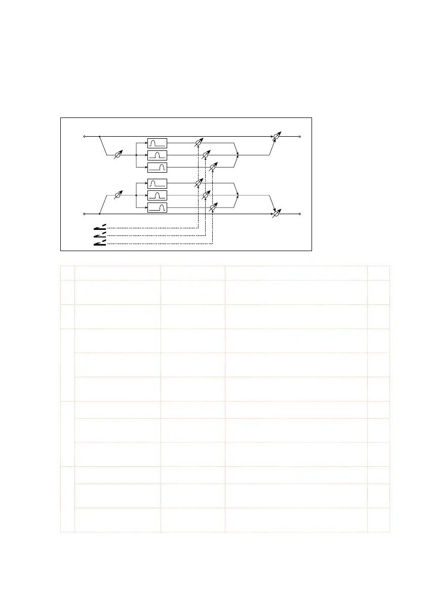 Page #421 background image