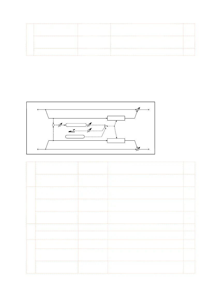 Page #422 background image