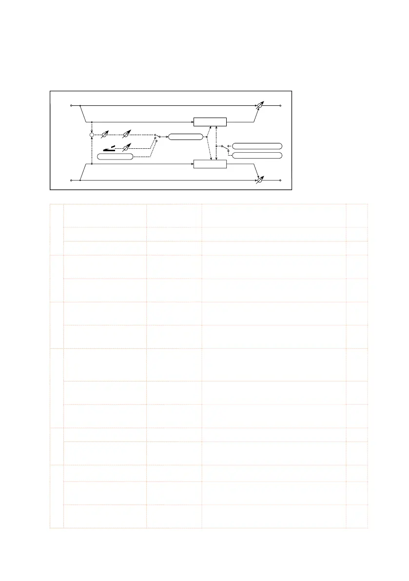 Page #426 background image