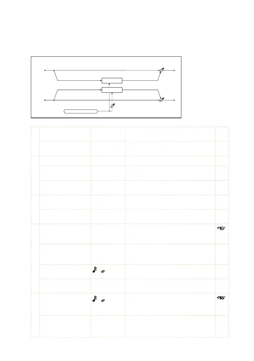 Page #428 background image