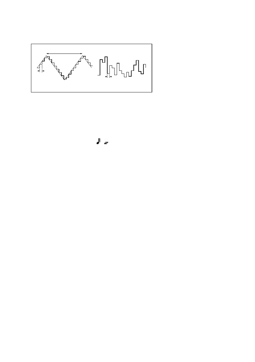 Page #430 background image