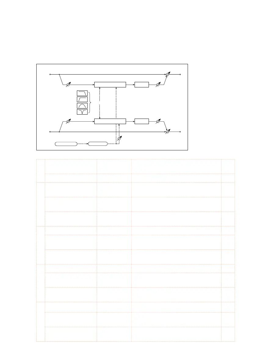 Page #431 background image