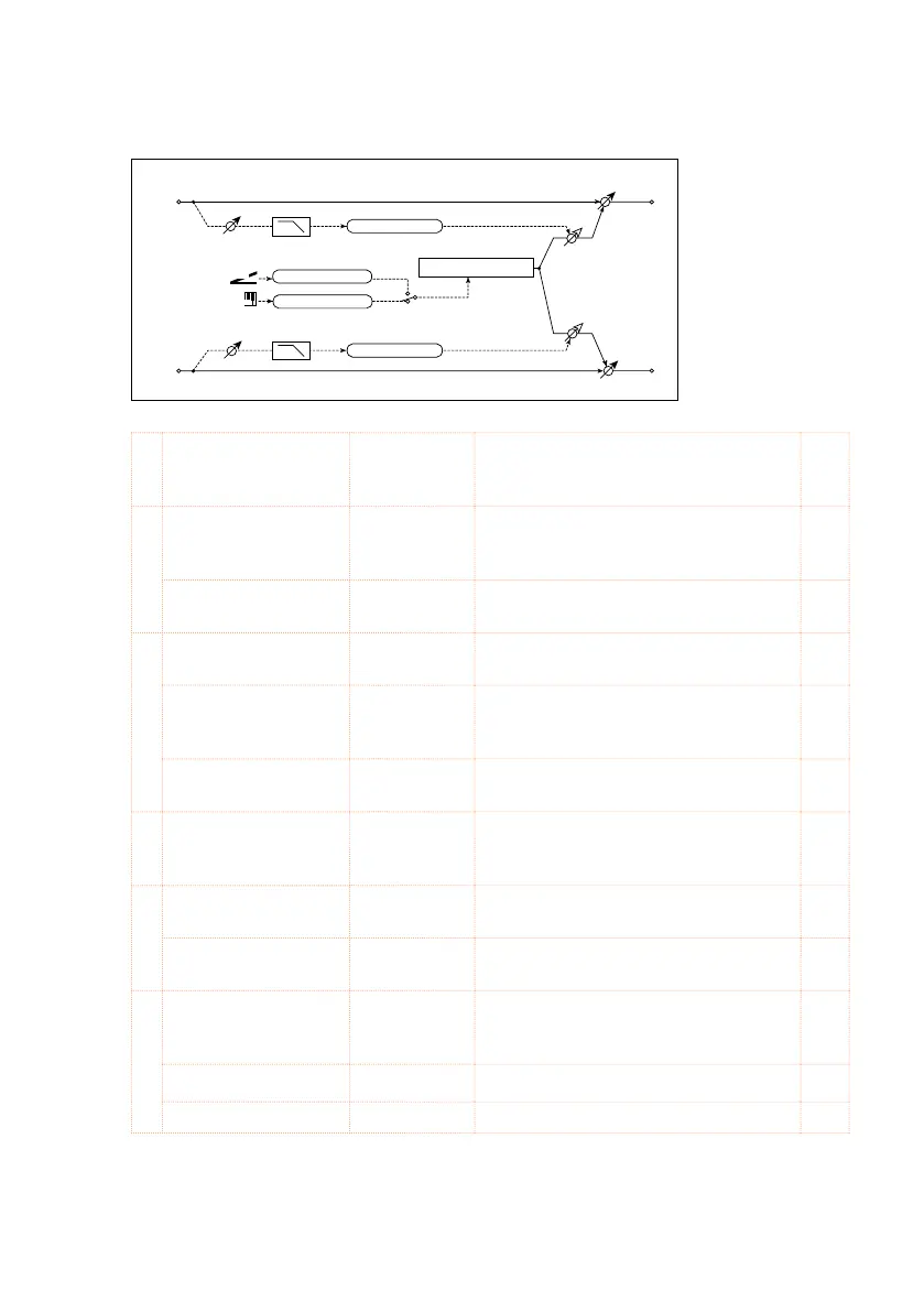 Page #433 background image