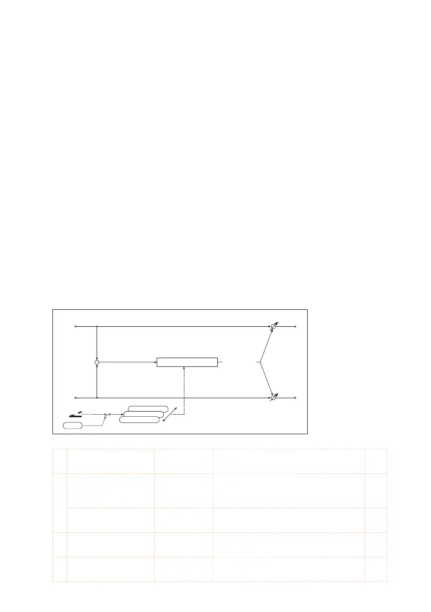 Page #434 background image