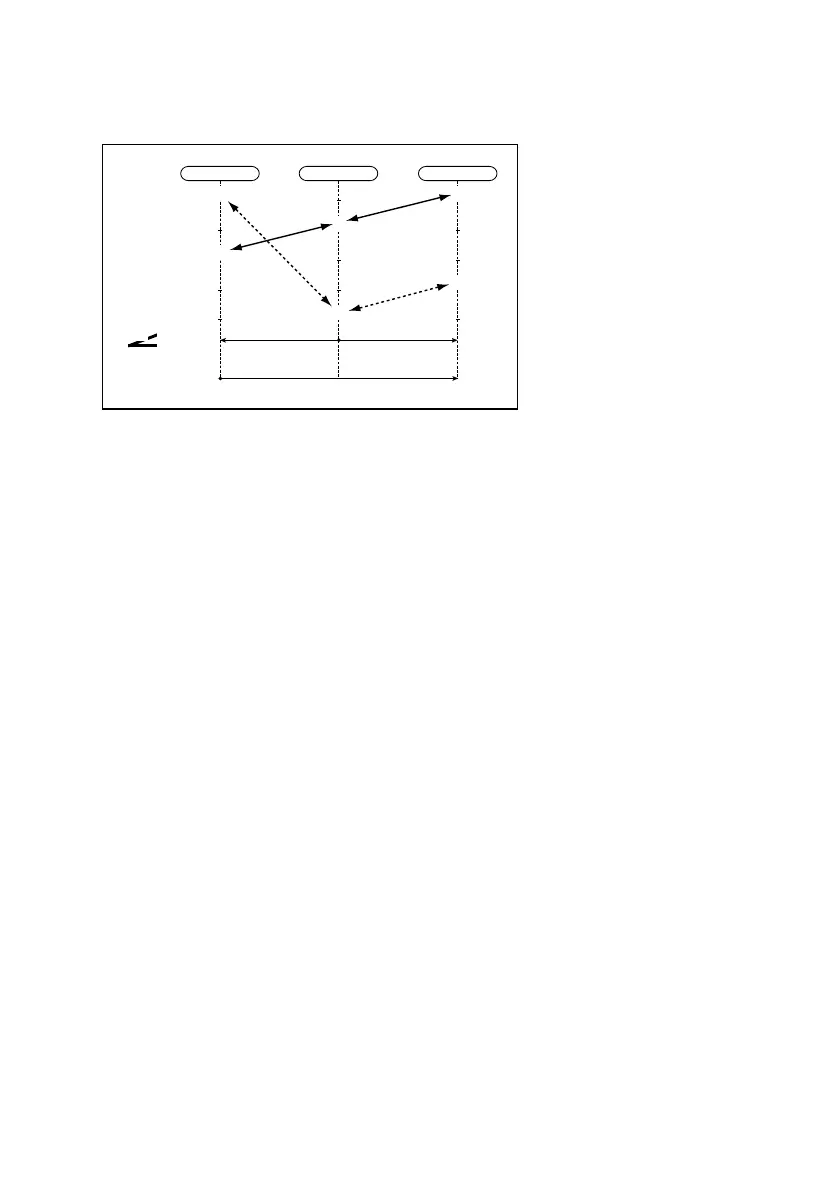 Page #436 background image