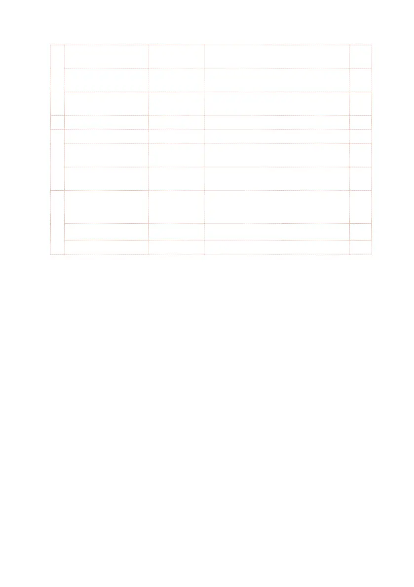 Page #438 background image