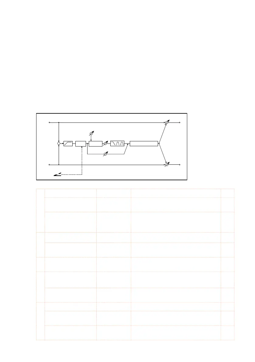 Page #441 background image
