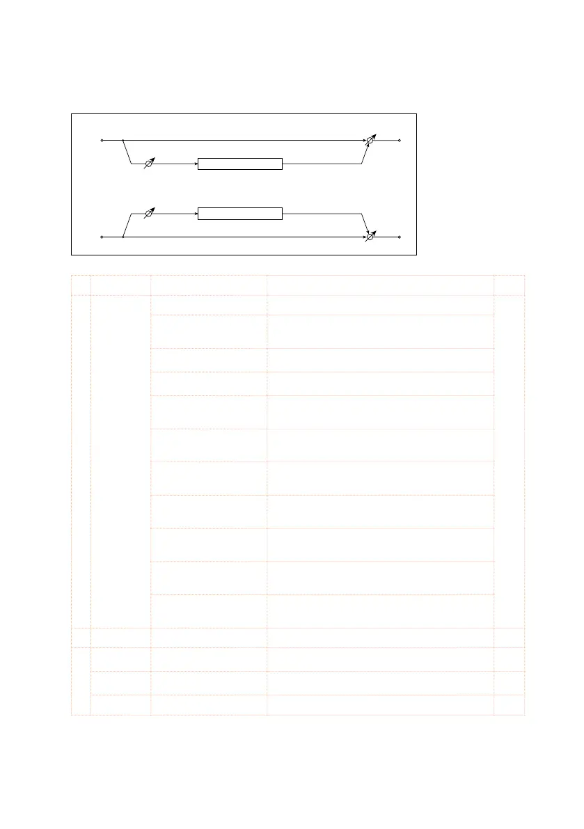 Page #444 background image