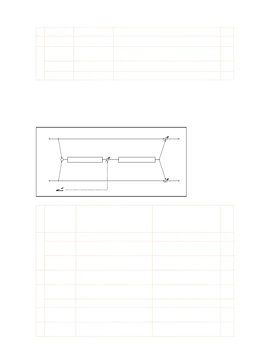 Page #447 background image