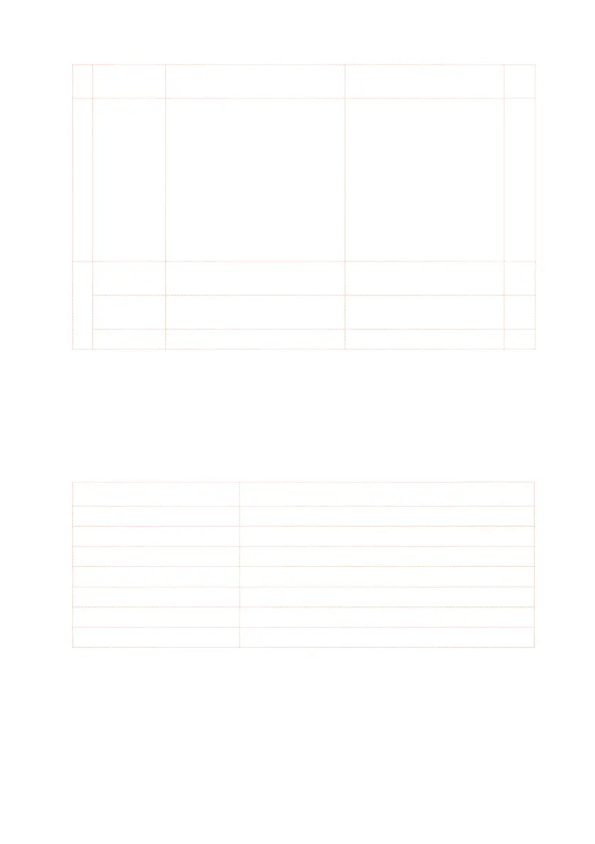 Page #448 background image