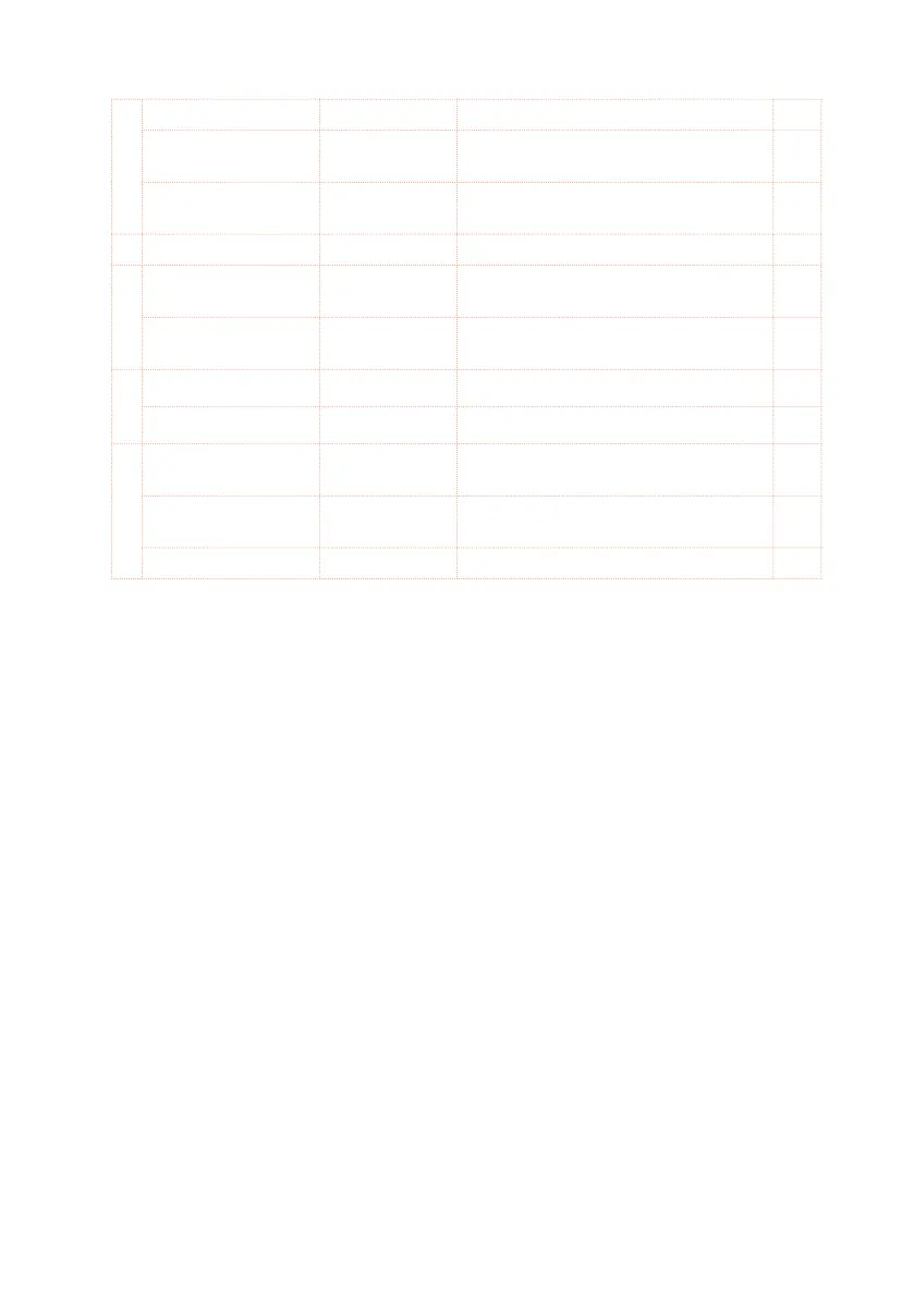 Page #454 background image