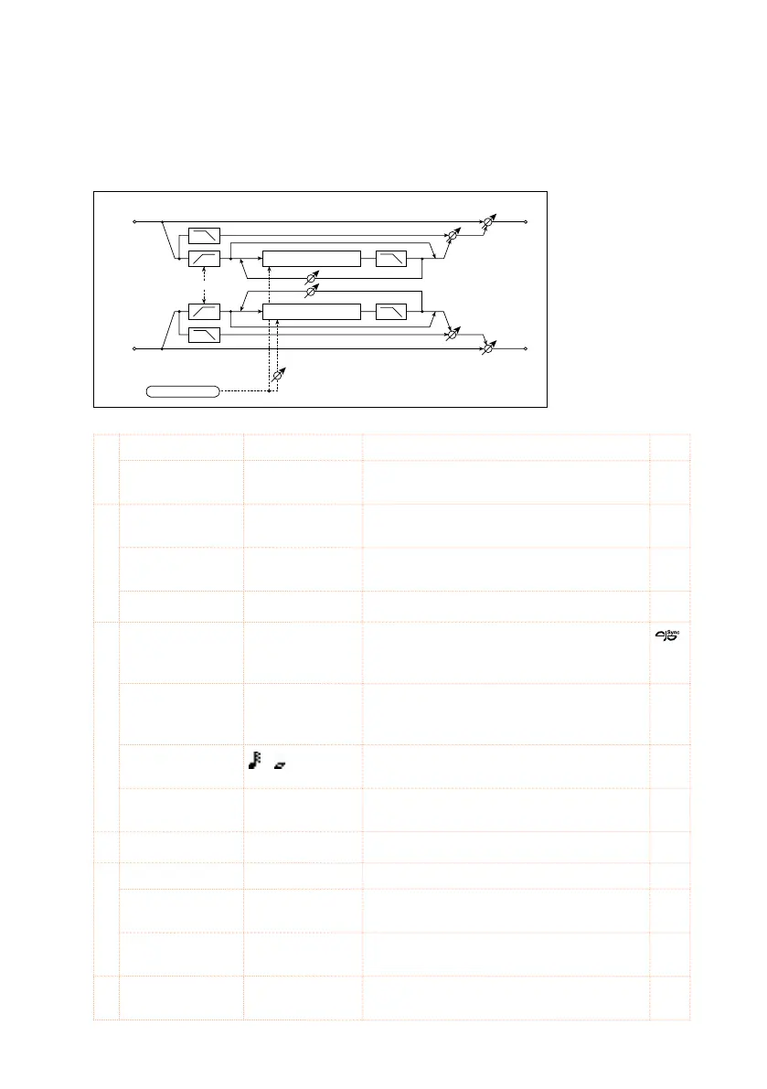 Page #456 background image