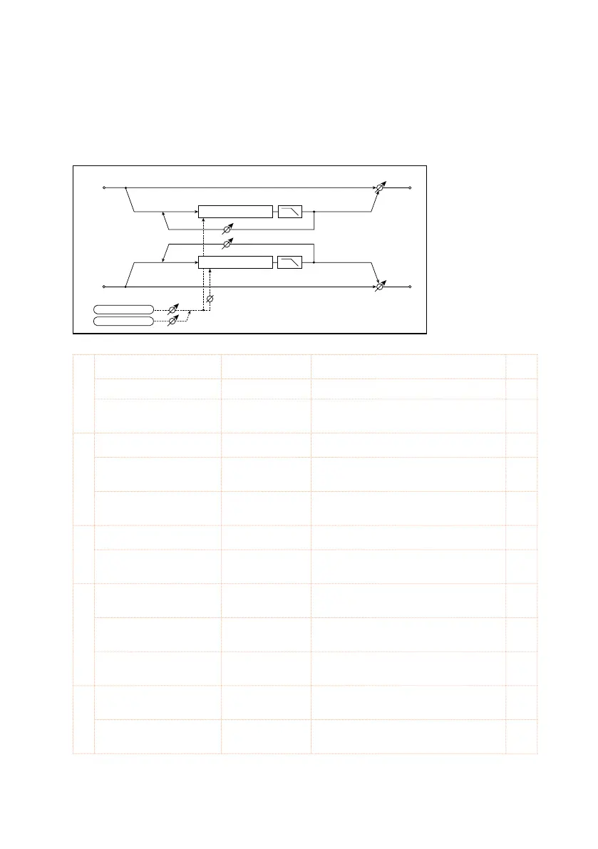 Page #458 background image