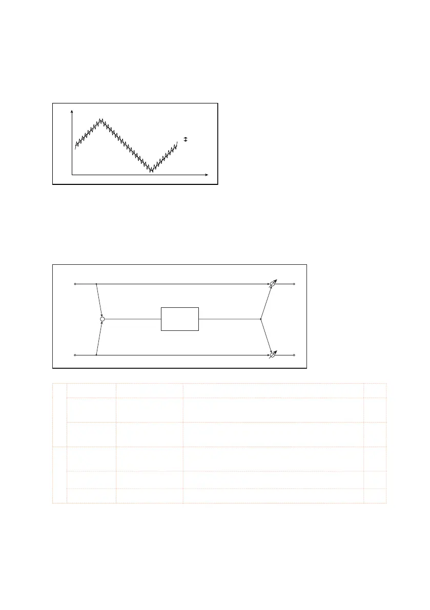 Page #462 background image