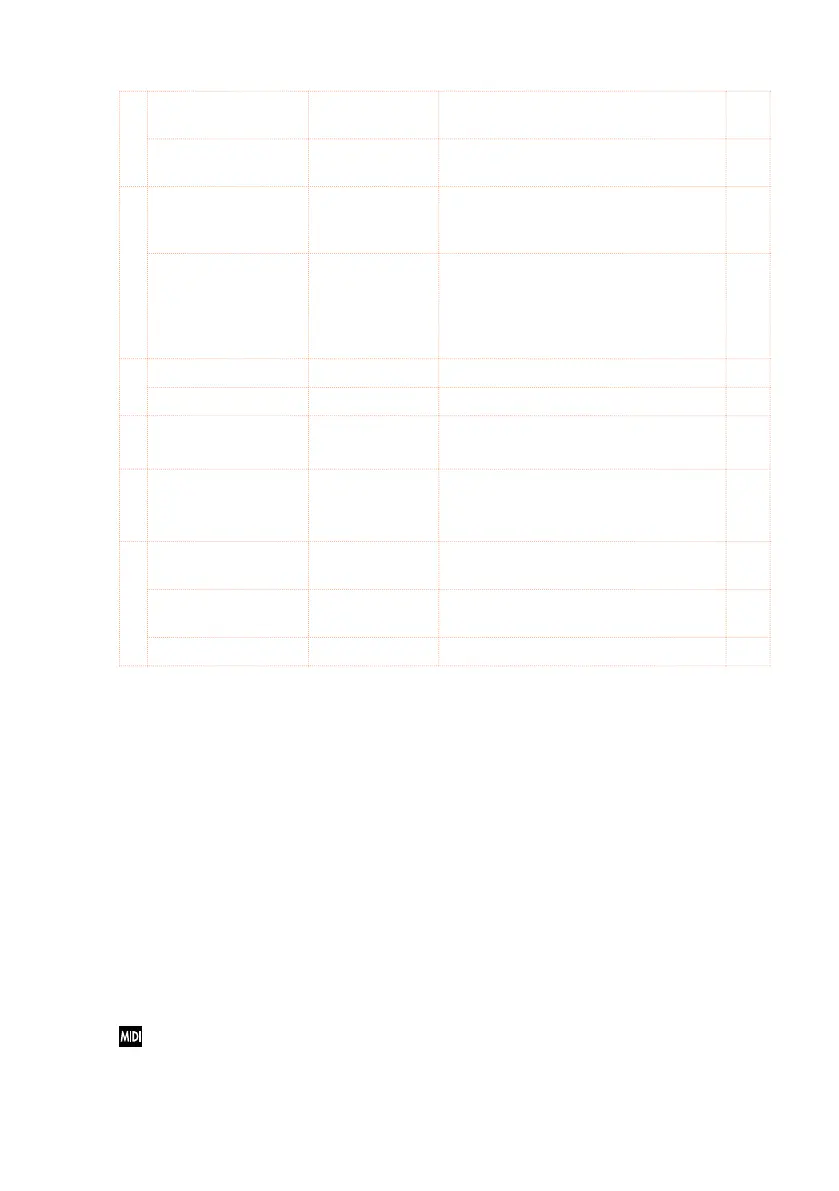 Page #467 background image