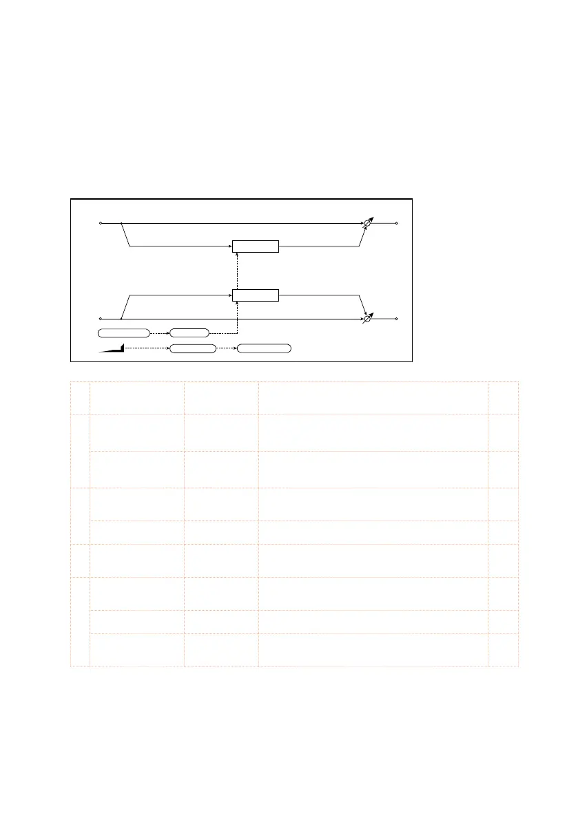 Page #474 background image