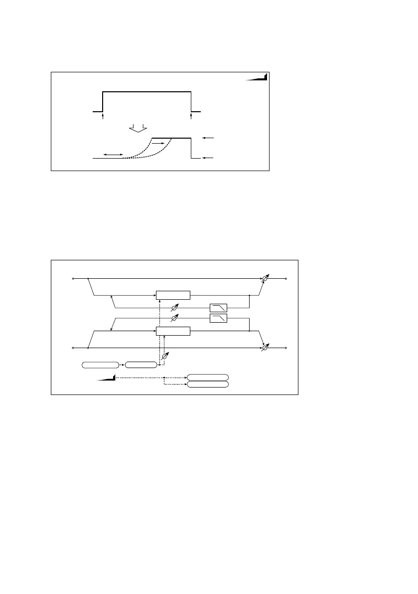Page #476 background image