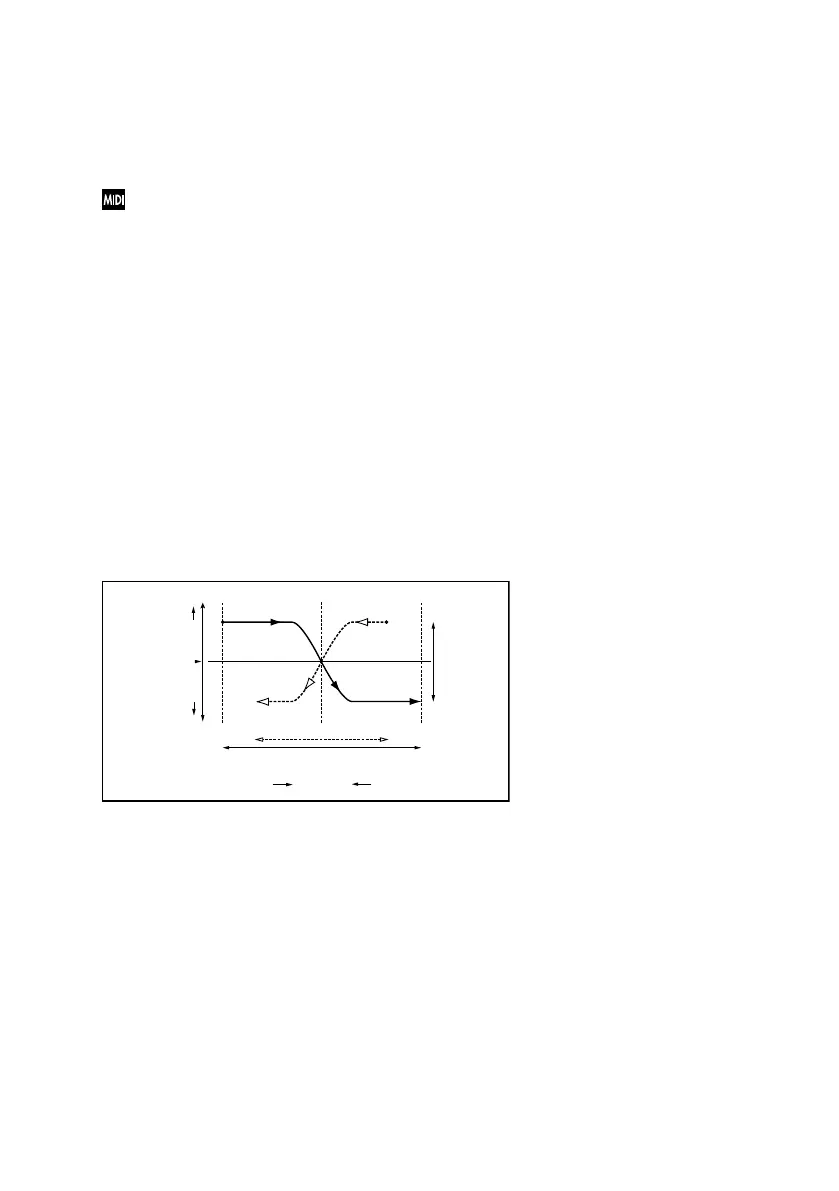 Page #482 background image