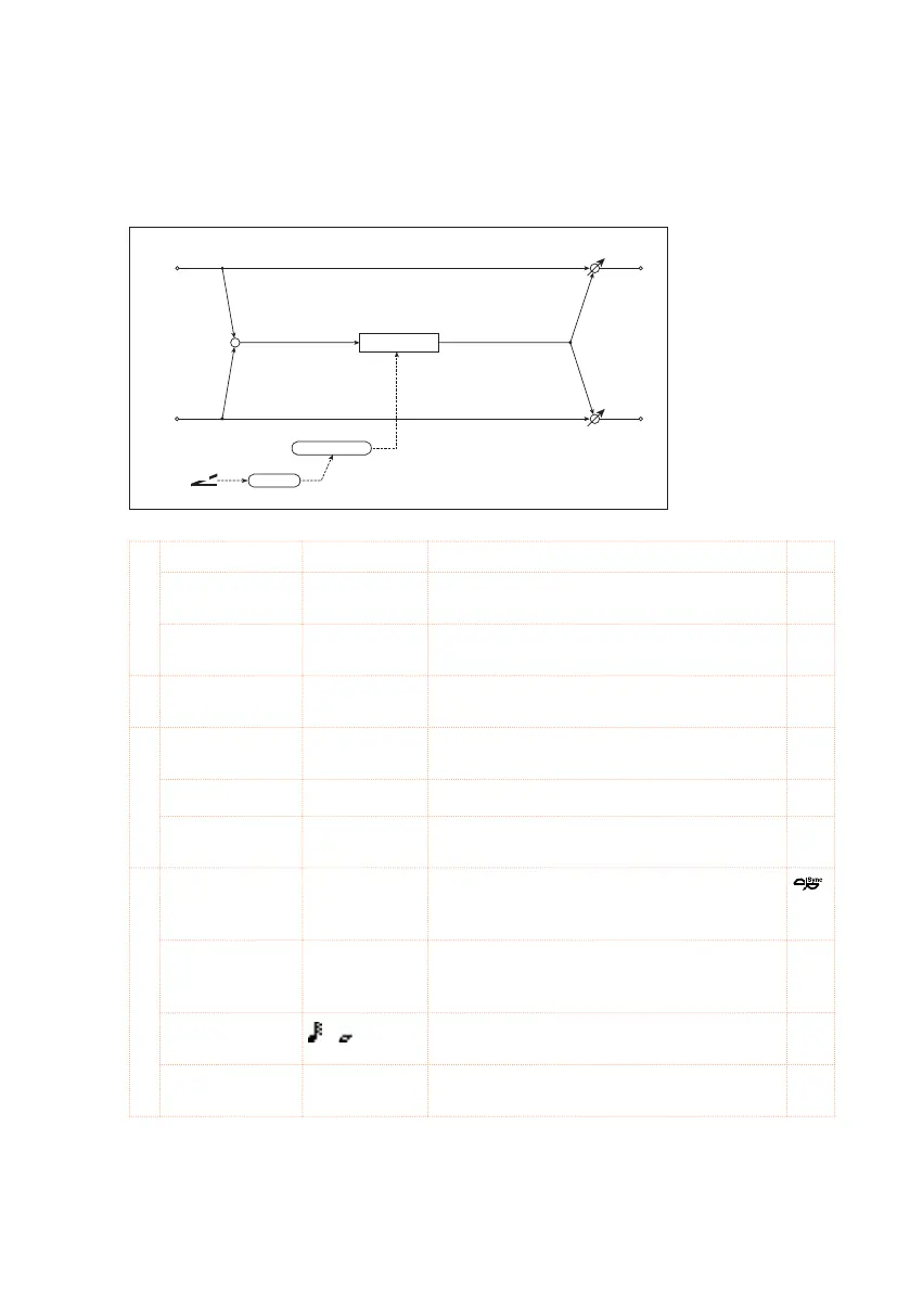 Page #485 background image