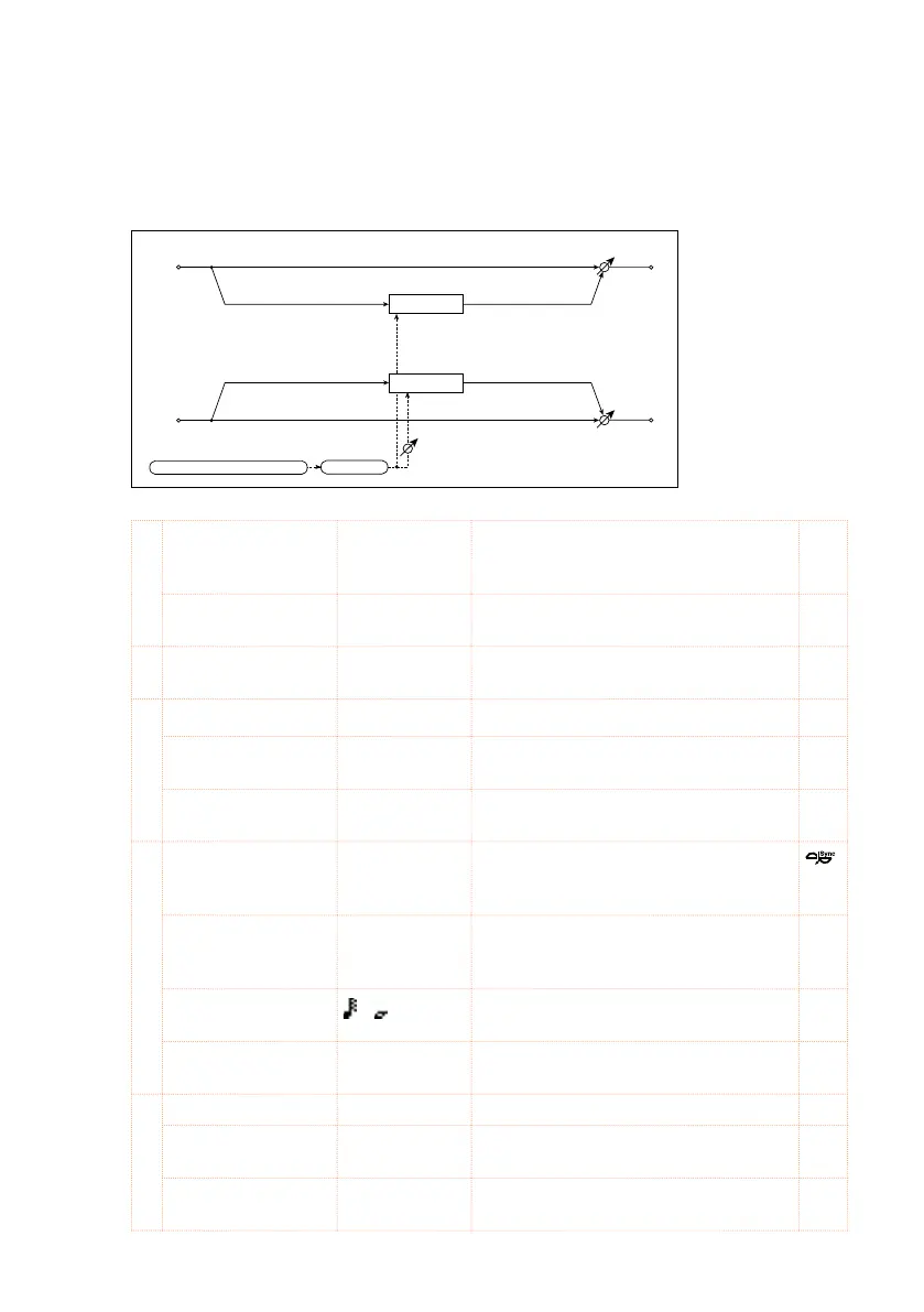 Page #487 background image
