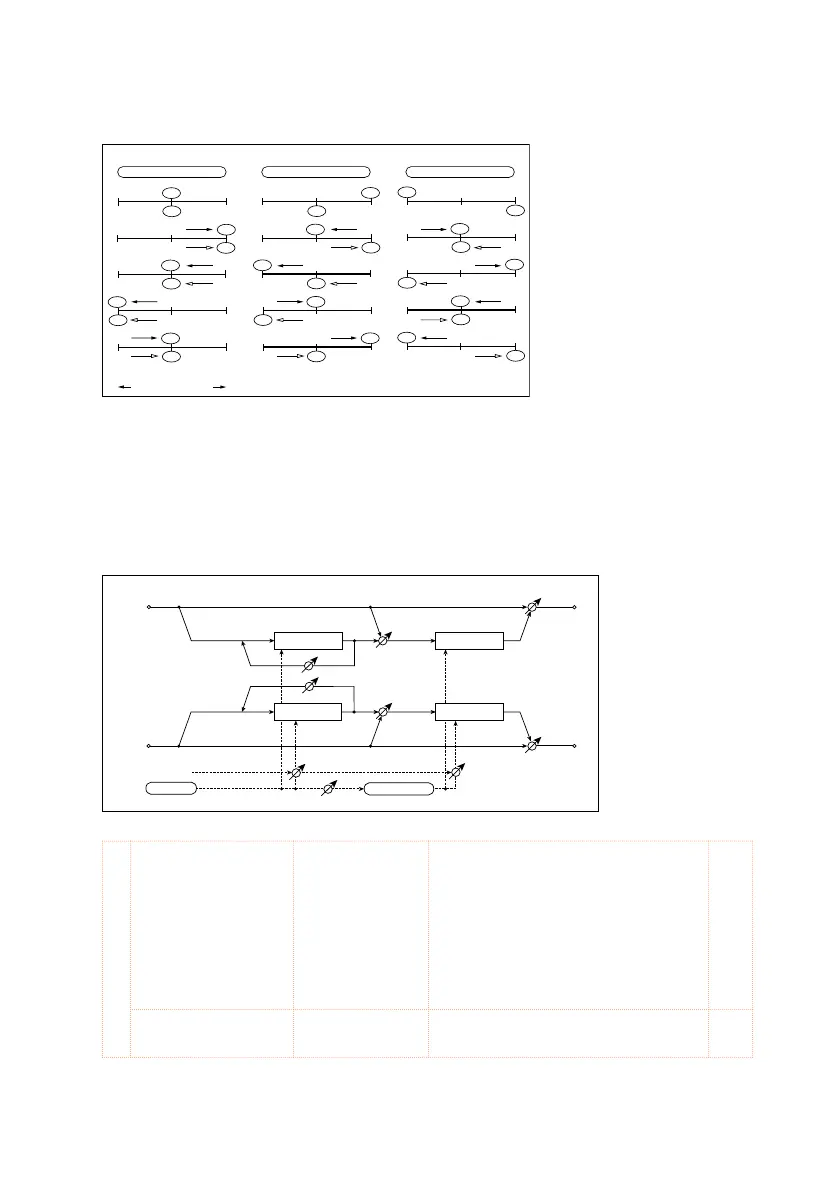 Page #492 background image