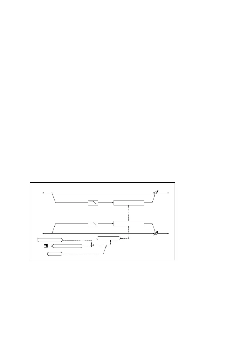 Page #494 background image