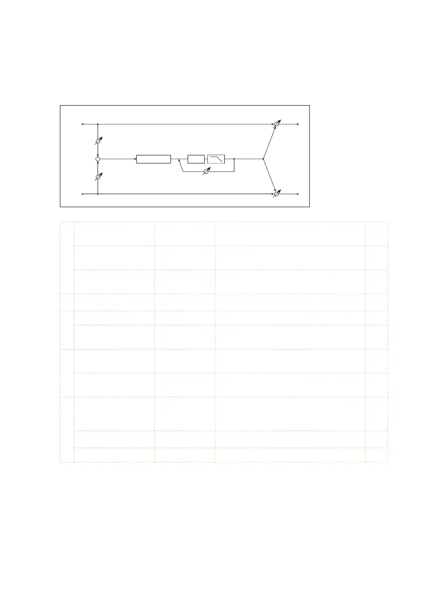 Page #497 background image