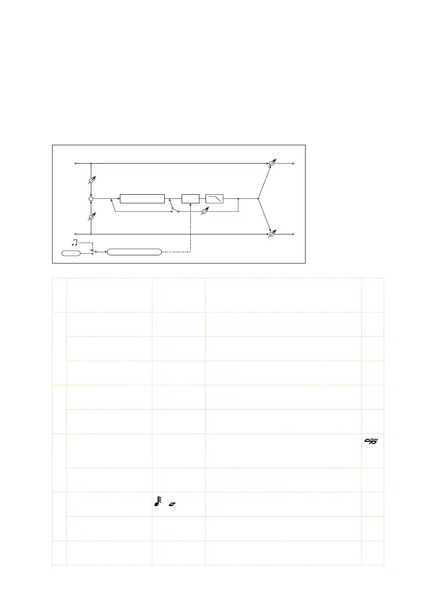 Page #500 background image