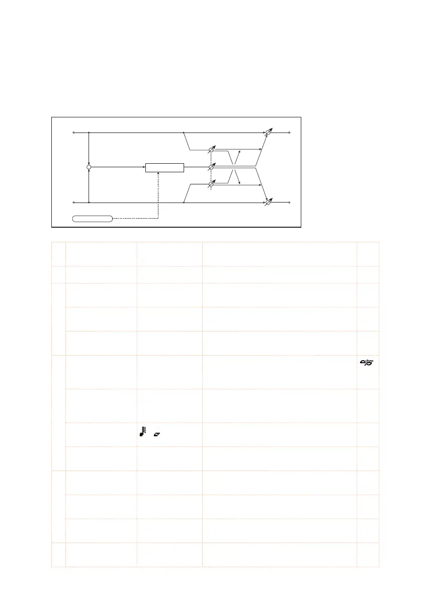 Page #502 background image