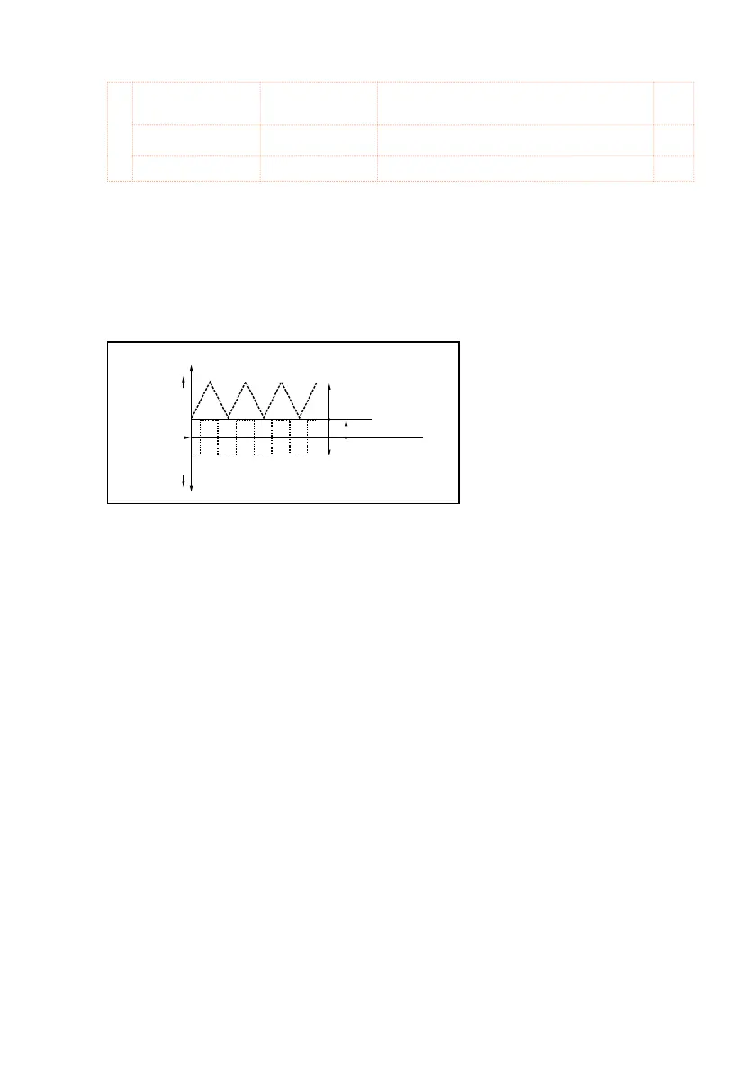 Page #503 background image