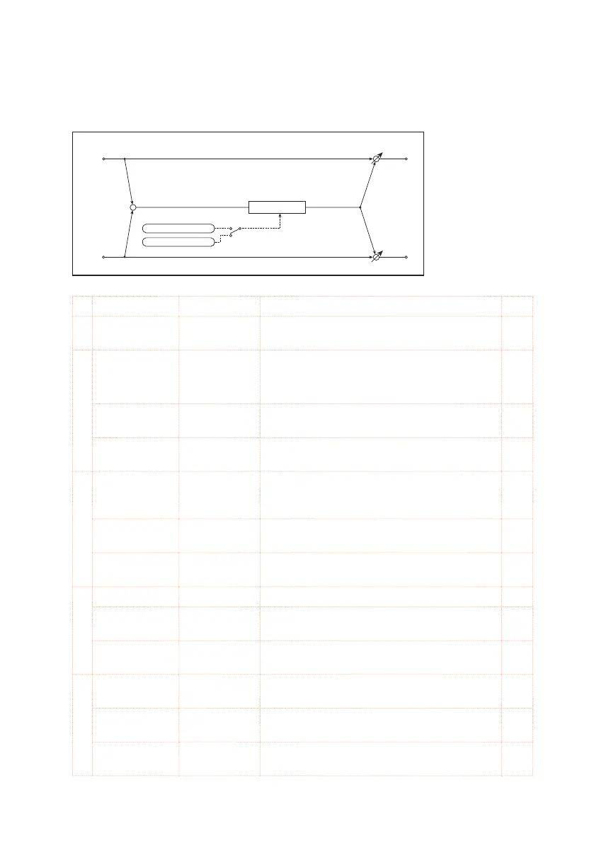 Page #504 background image