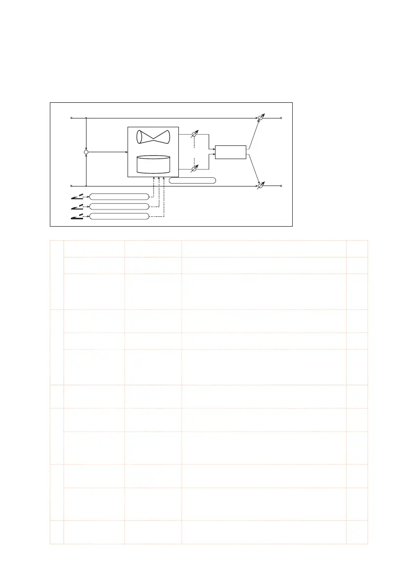 Page #506 background image