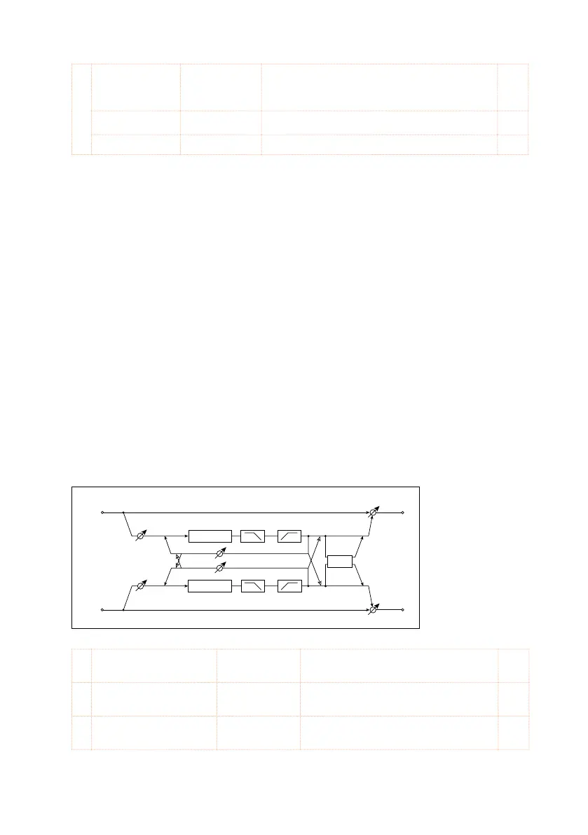 Page #510 background image