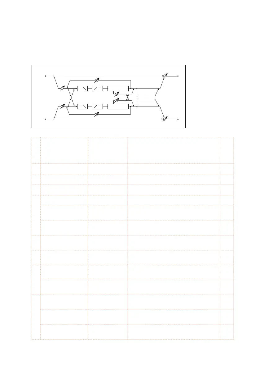 Page #512 background image